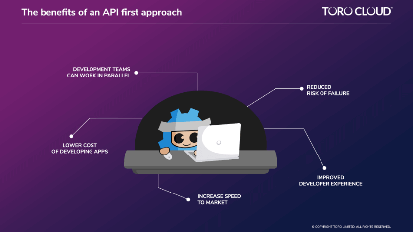 api-first-benefits